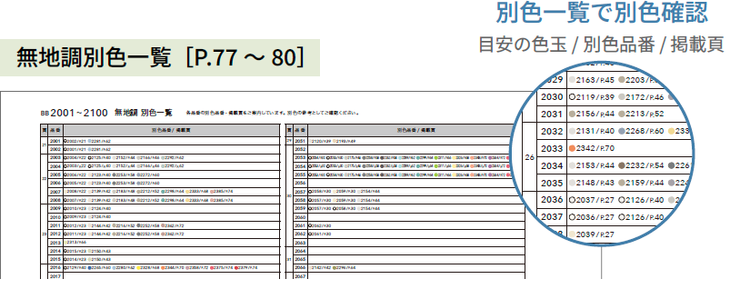 無地調別色一覧[P.77～80]