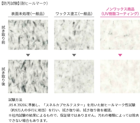 優れた防汚性能