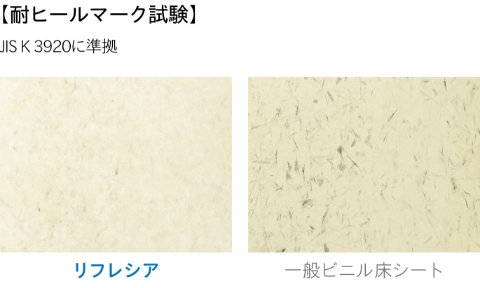 汚れに強い