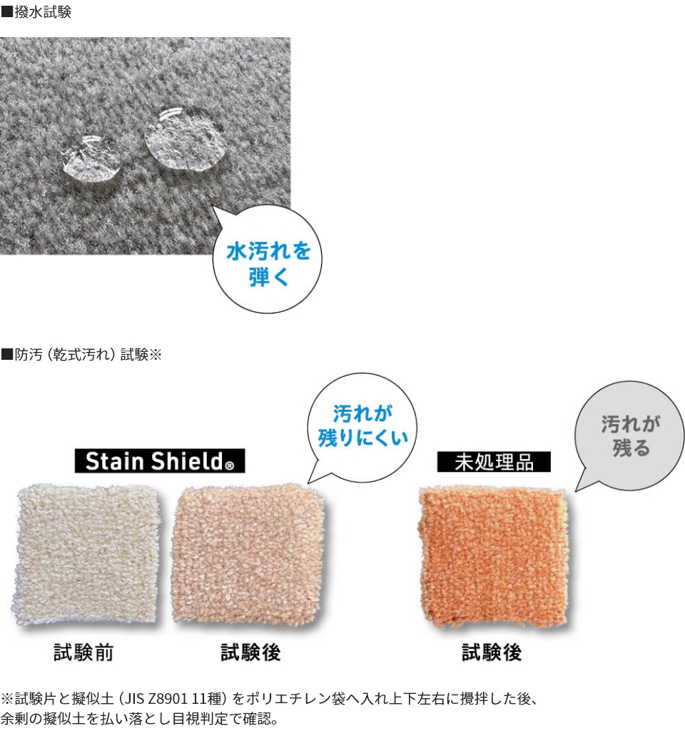 特殊加工を施し汚れの付着を軽減