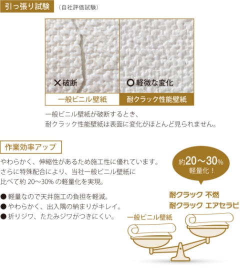 気になる臭いを24時間吸着・分解01
