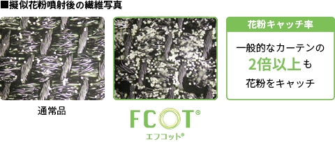 花粉キャッチ