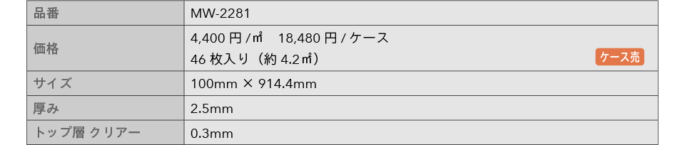 MW-2281