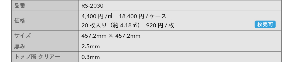 RS-2030