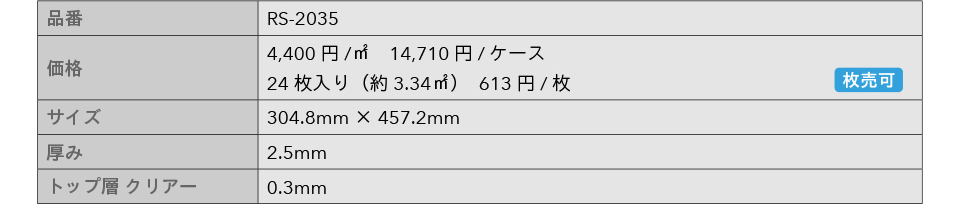 RS-2035