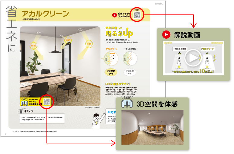シンコール株式会社 シンコール ベスト